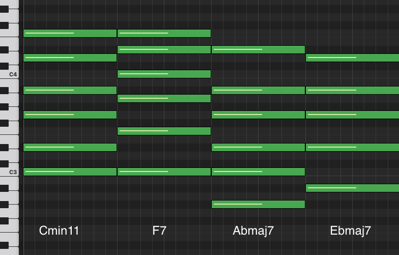 Lofi Chord Progressions 13 Easy Ways To Create Authentic Lofi Music